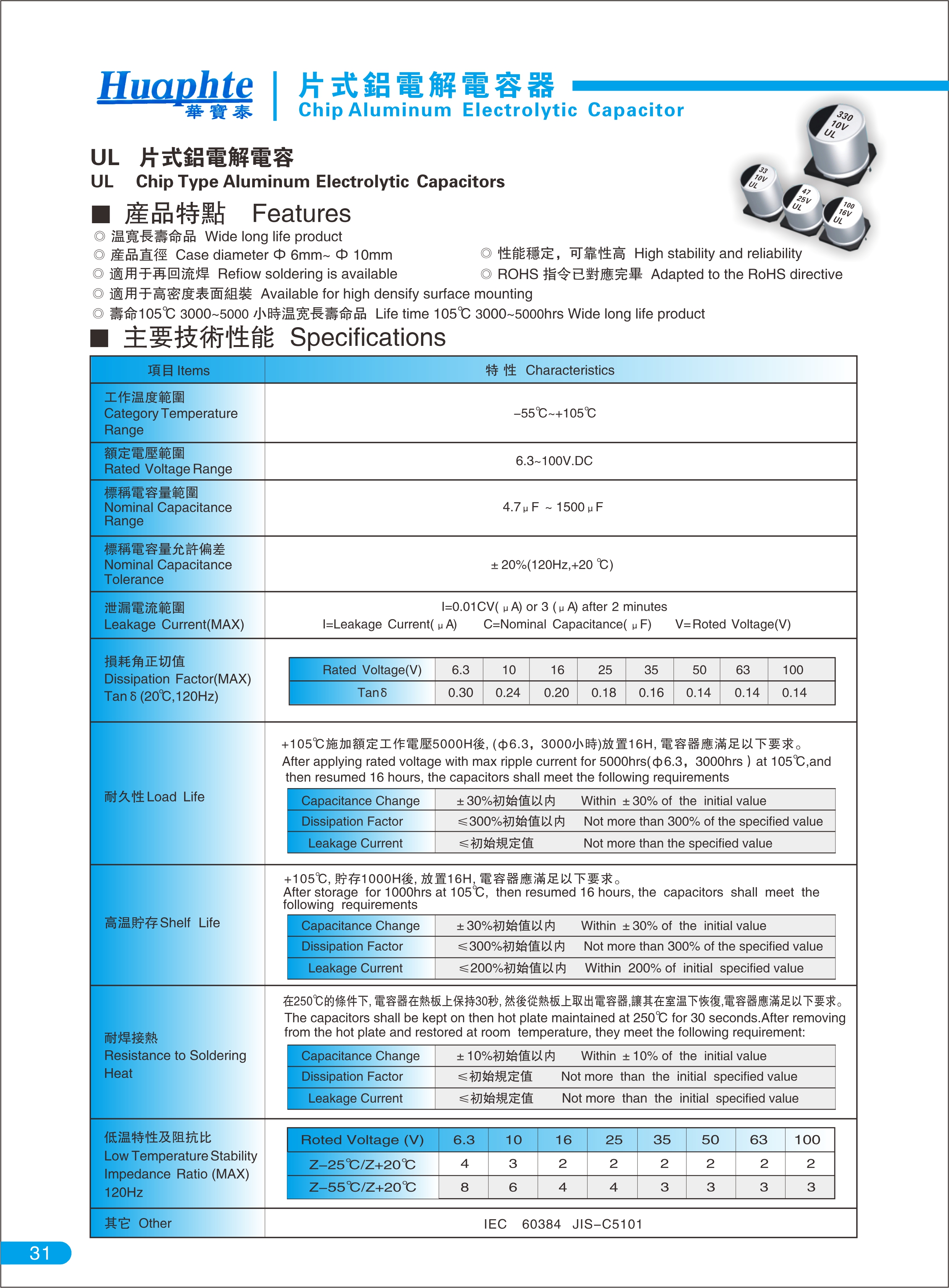 UL系列 宽温长寿命品 3000-5000H