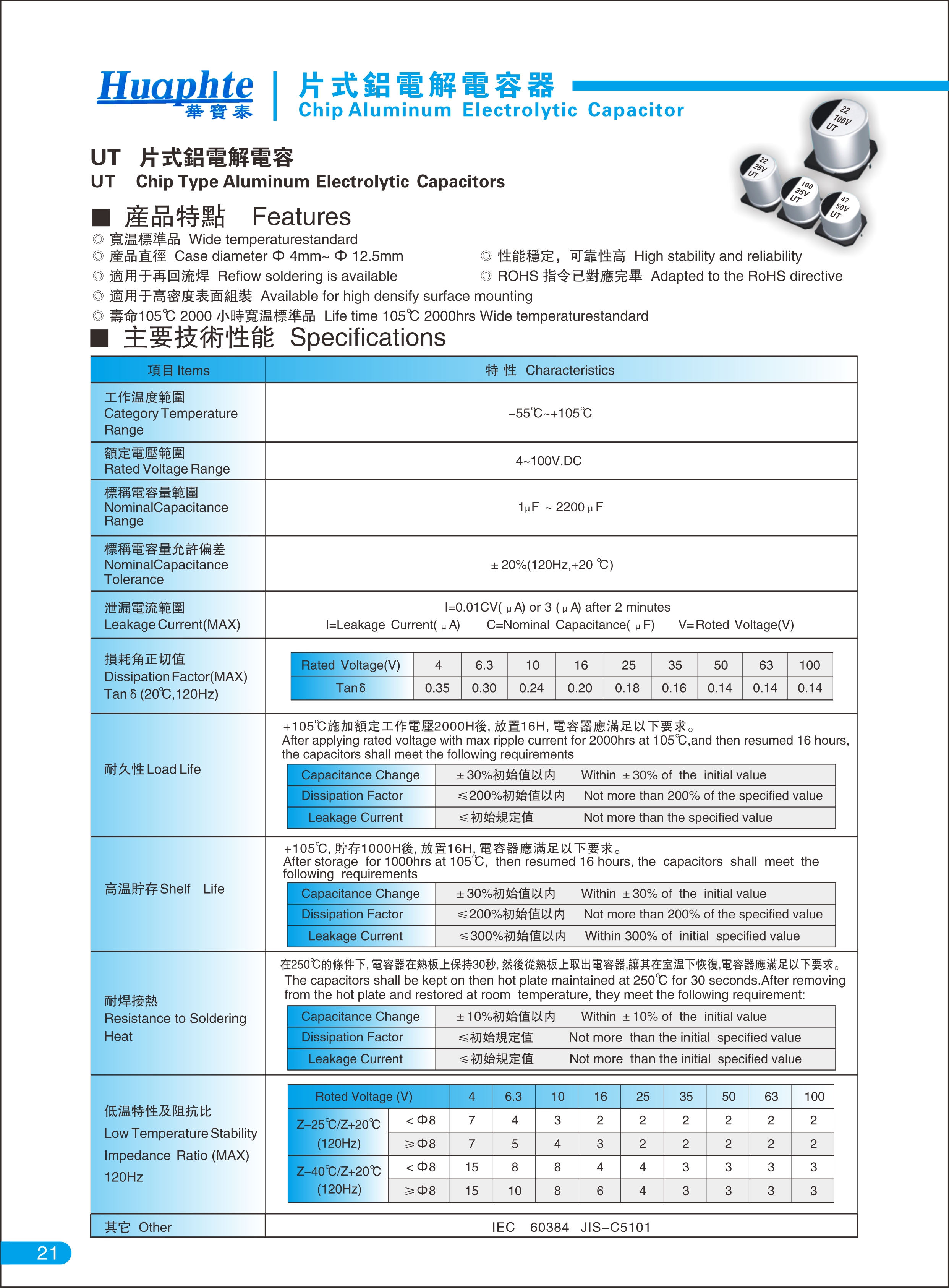 UT系列 宽温标准品 2000H