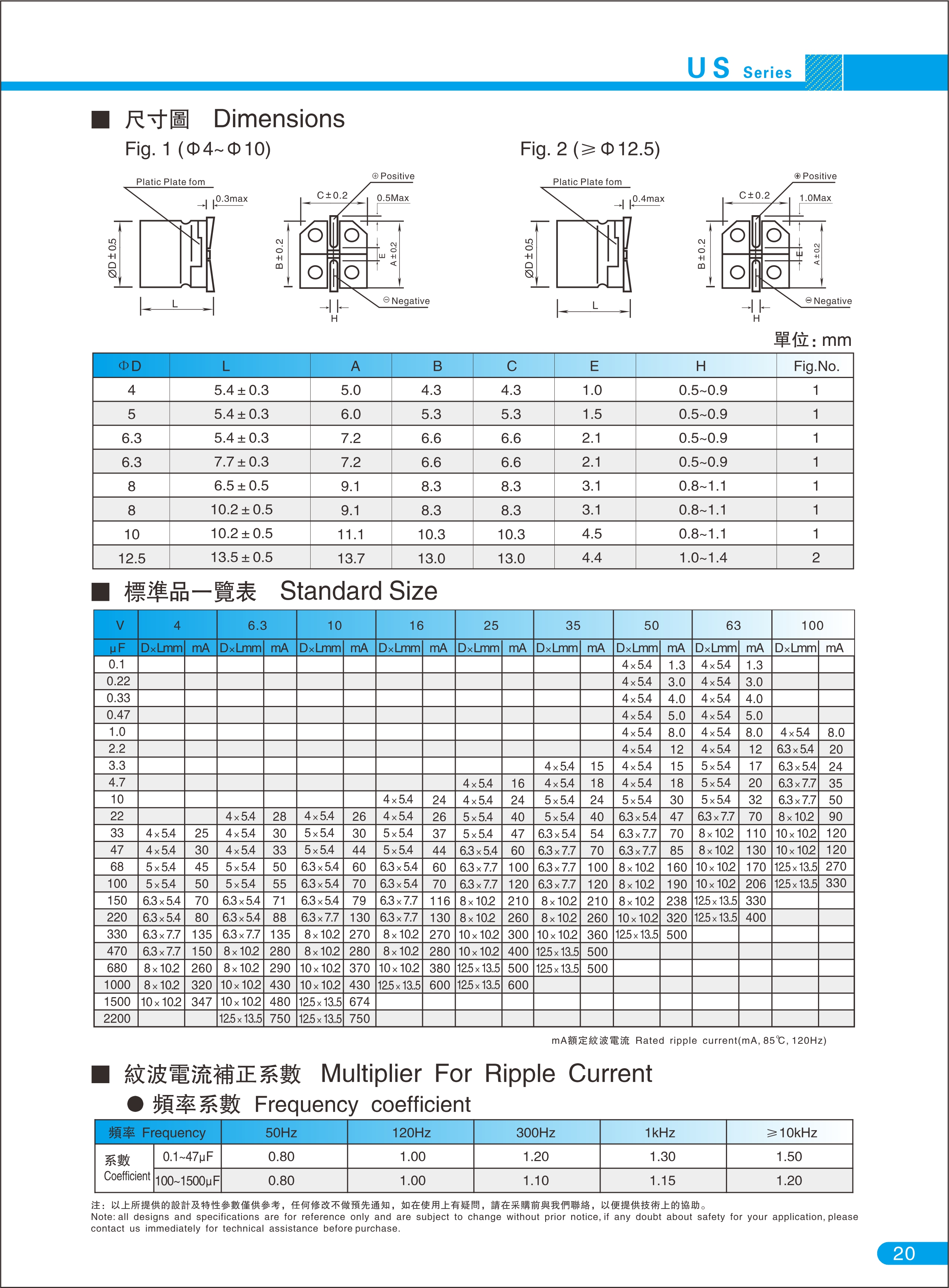 US系列 标准品 2000H