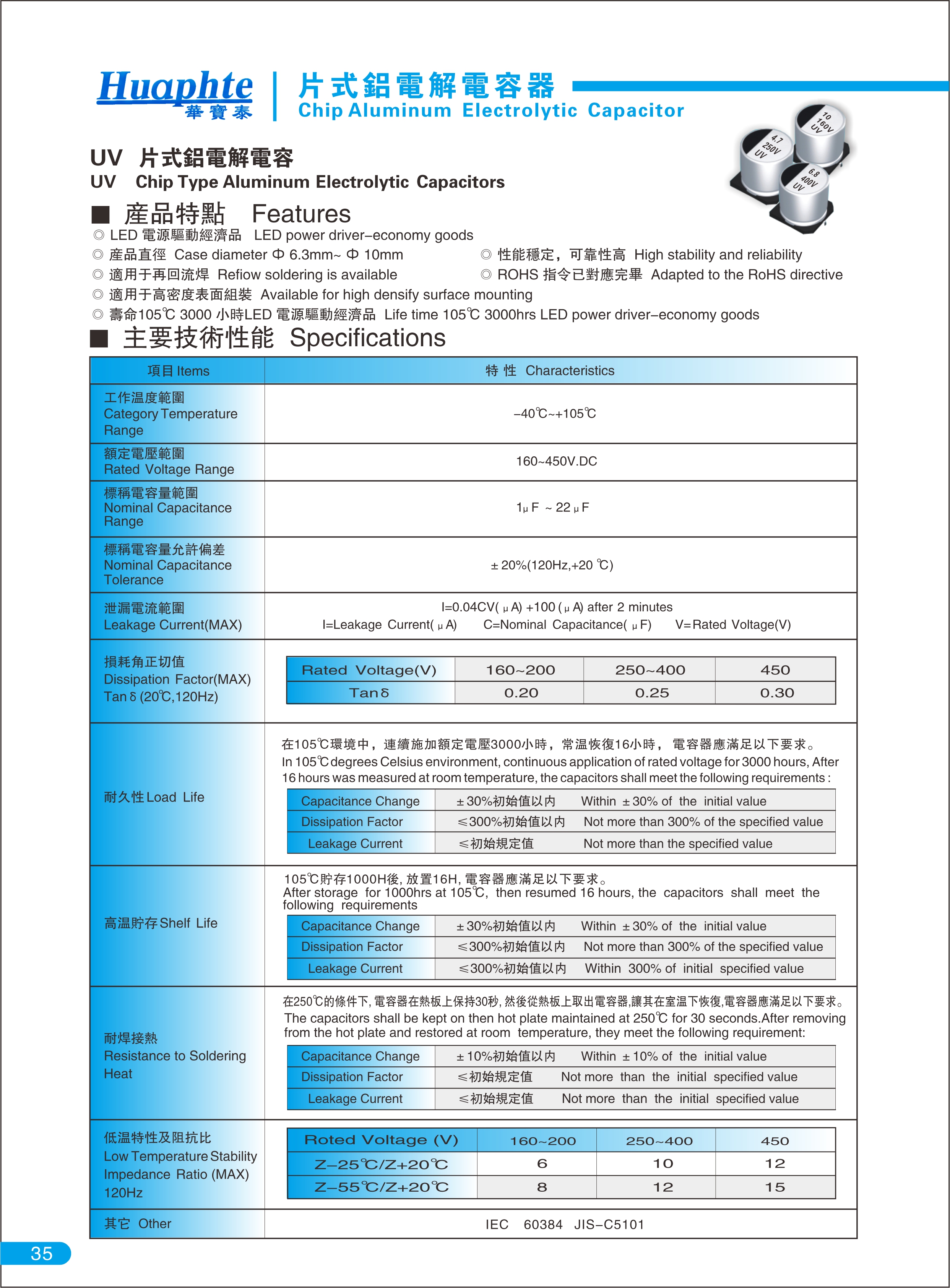 UV系列 LED 电源驱动标准品3000H