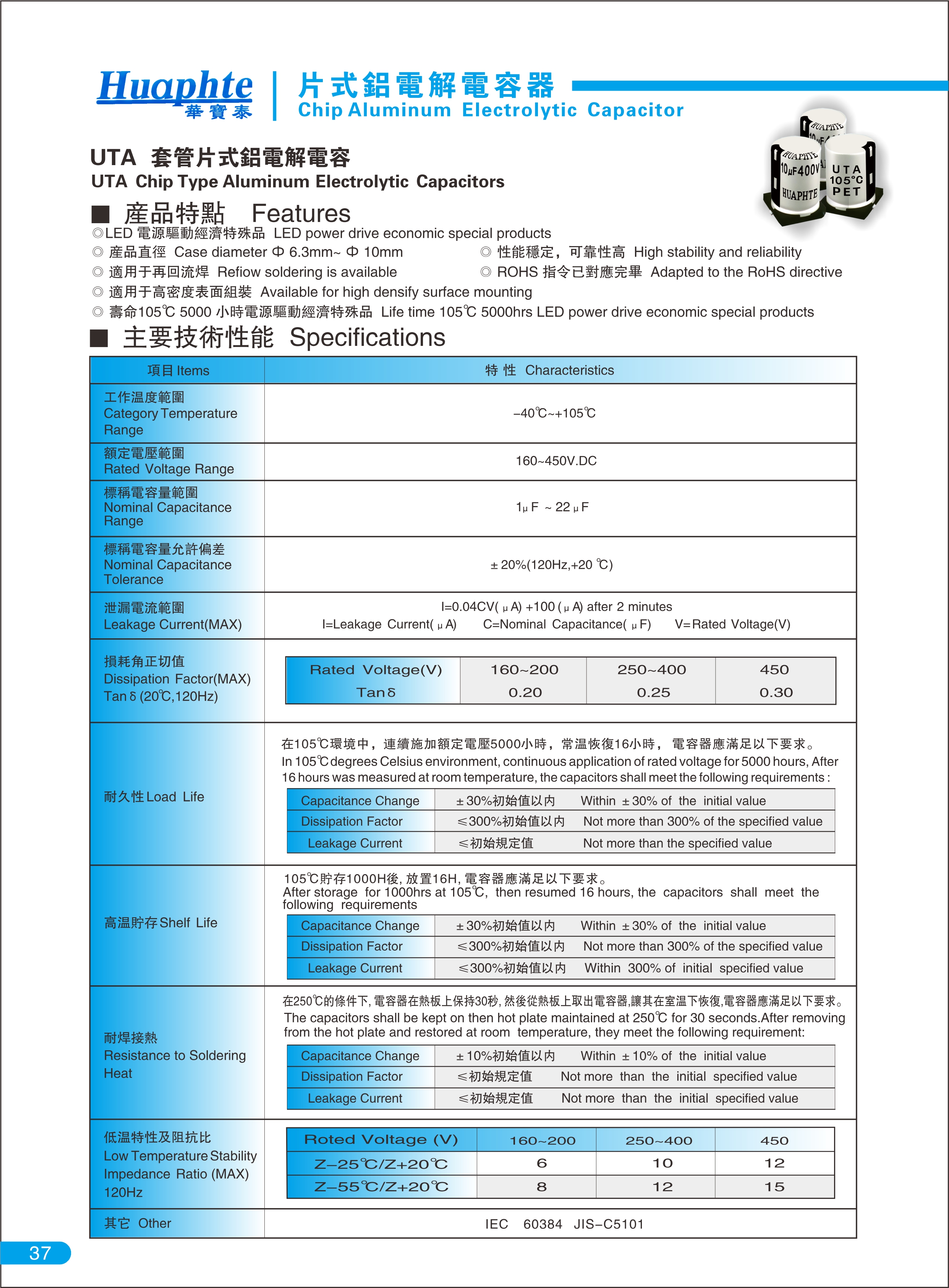 UAT套管系列 LED 电源驱动经济特殊品